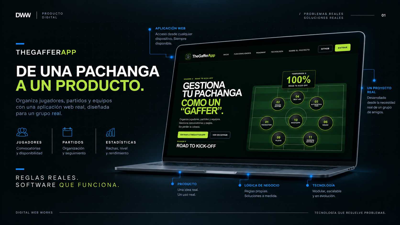 Presentación de TheGafferApp con la aplicación real mostrada en un portátil y sus funciones para gestionar jugadores, partidos y estadísticas.
